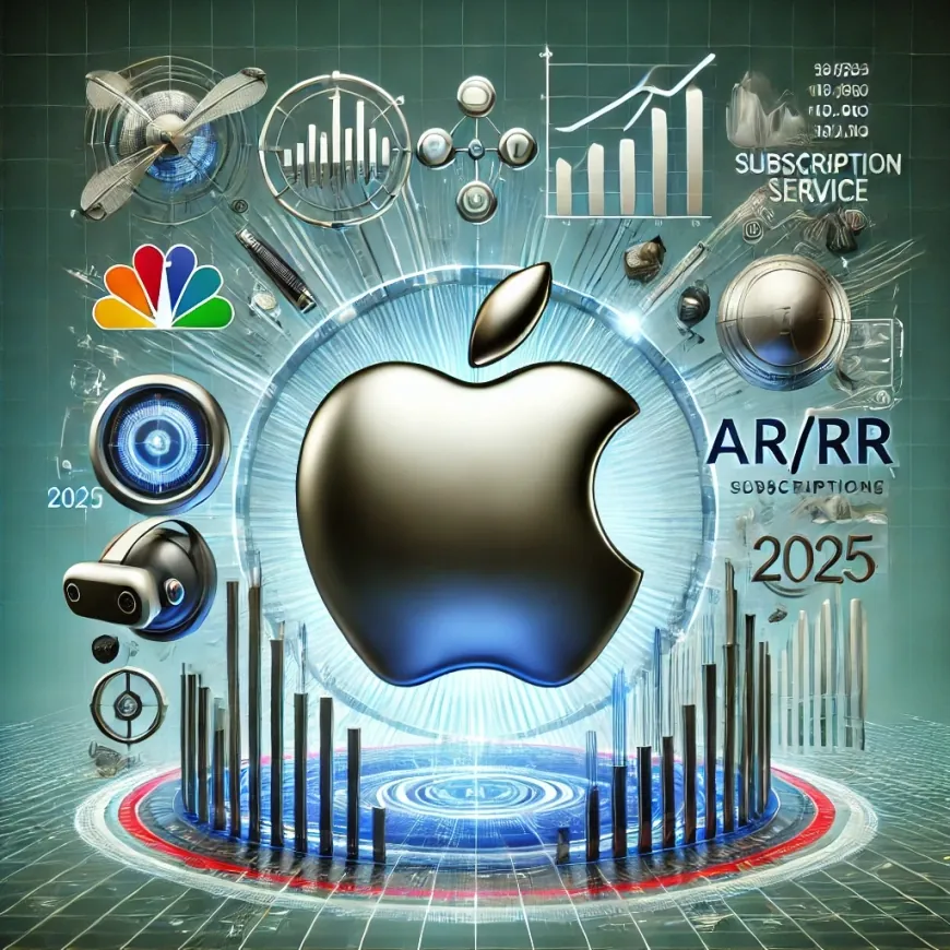 หุ้น Apple (AAPL) ในปี 2025: คุ้มค่าที่จะถือหรือควรทำกำไร?